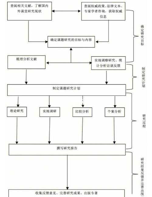 论文复检率是什么？从学术定义到实战优化的全流程拆解