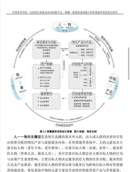 学术合作的艺术：如何高效合作论文并提升研究影响力