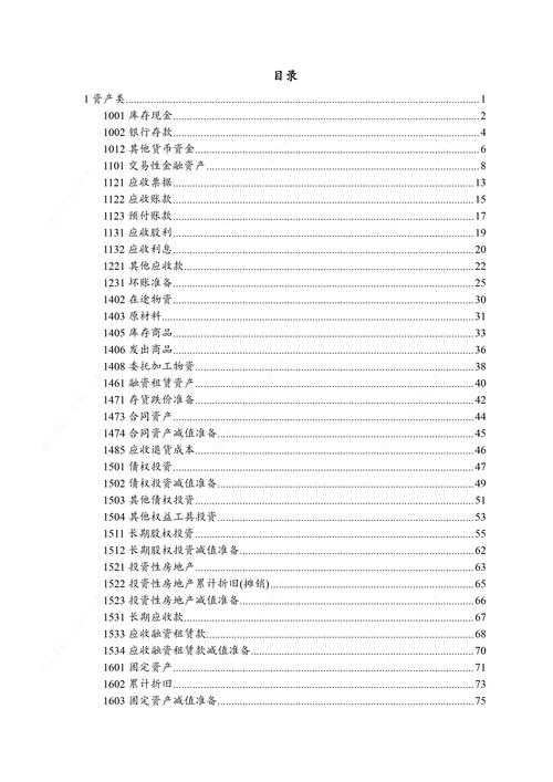 别让目录拖垮你的论文：一篇讲透「论文如何重制目录」的技术生存指南