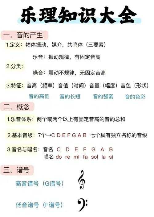 从源头到框架：系统解析“声乐是什么”的学术写作密码