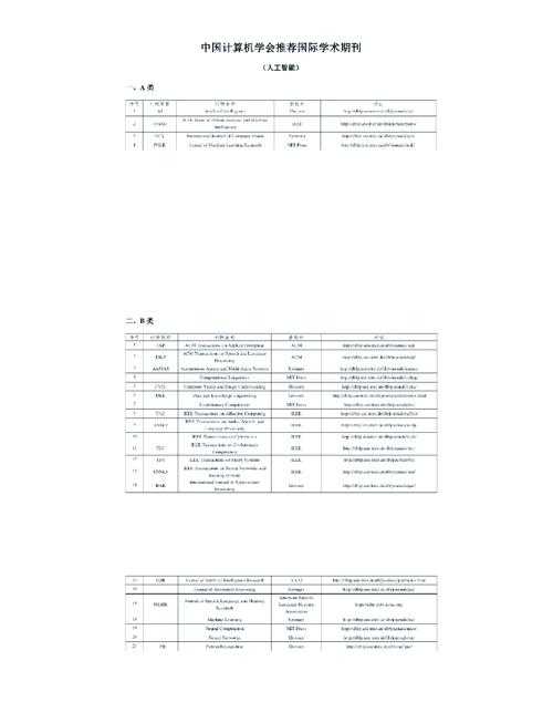 什么论文写目录？你可能一直低估了它的战略价值
