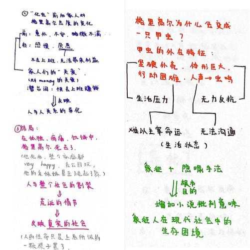 从思维卡壳到文思泉涌：资深研究员的论文起草实战指南
