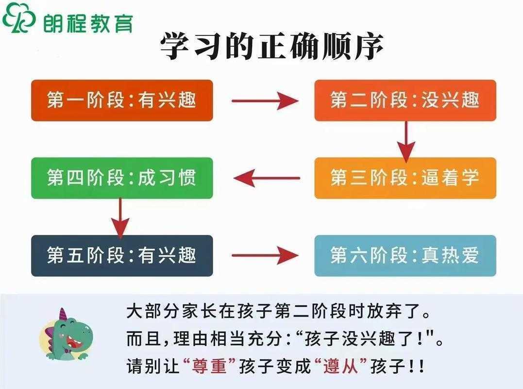 超越方法论：如何在幼儿研究中实现真正的儿童尊重与赋能