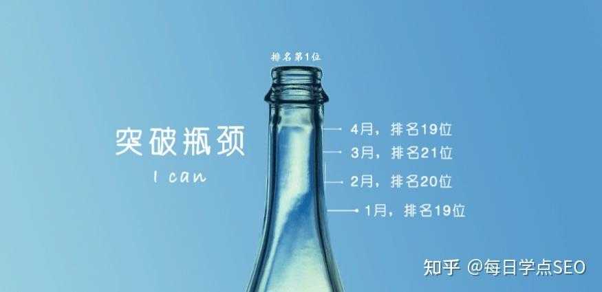 论文追踪迷路？五步地图带你突破研究瓶颈