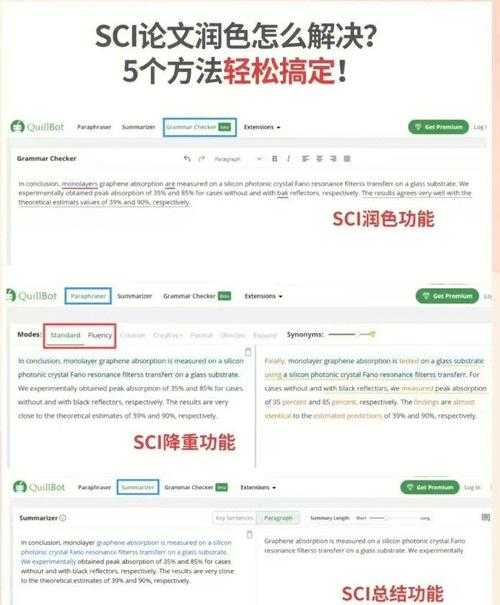 论文如何润色表述：高效流程、优化节奏与精准策略