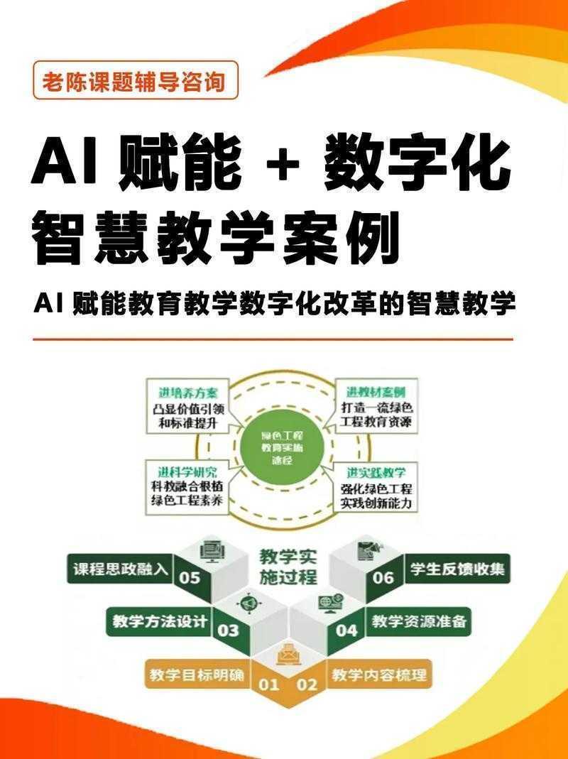 数字化时代，你的论文如何有效保存？——技术控的学术生存指南