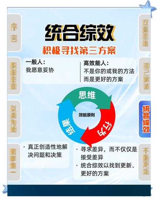 跳出思维定式：三步搞定论文核心命题的科学策略