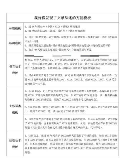 论文日期里的门道:资深学术狗教你解锁文献时空密码
