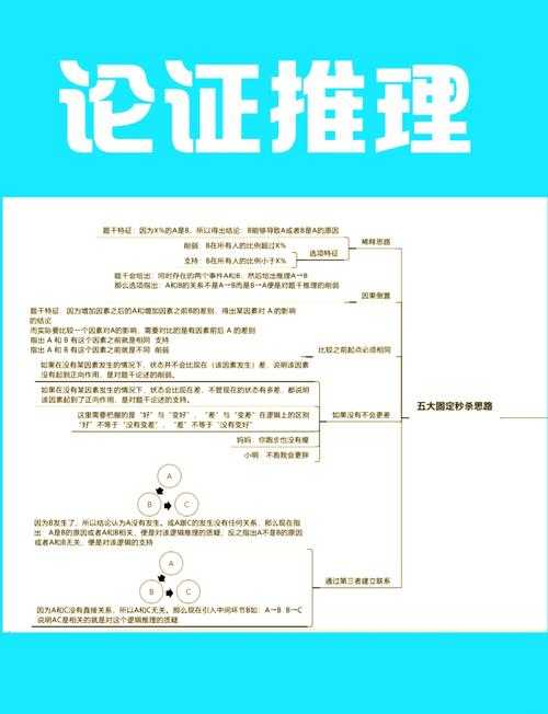 论文签字的学问：从流程合规到学术伦理的深度拆解