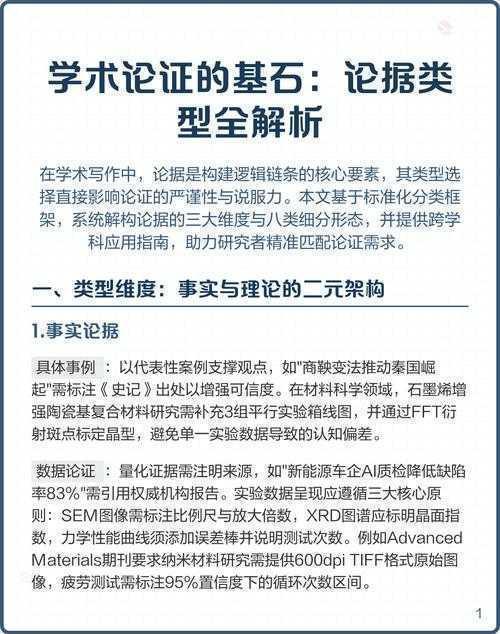 揭秘学术写作的基石：哪些文件真正能支撑你的论文？