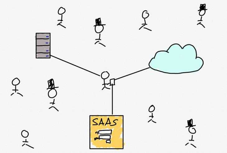 不会看论文？技术博主手把手教你拆解“学术黑箱”！
