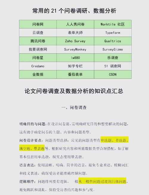 论文修改工具进化论：从Word到AI，1500份问卷揭示的学术写作效率革命