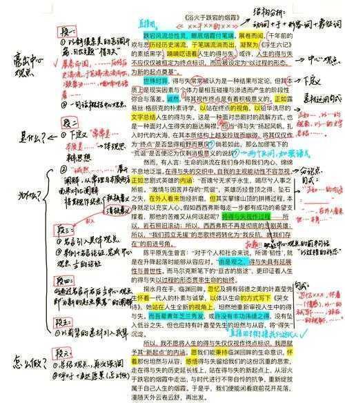 看什么可以抄底论文：一个学术写作的逆向思维框架