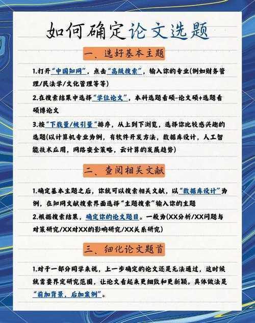 什么是农村规划论文?从选题到发表的完整指南