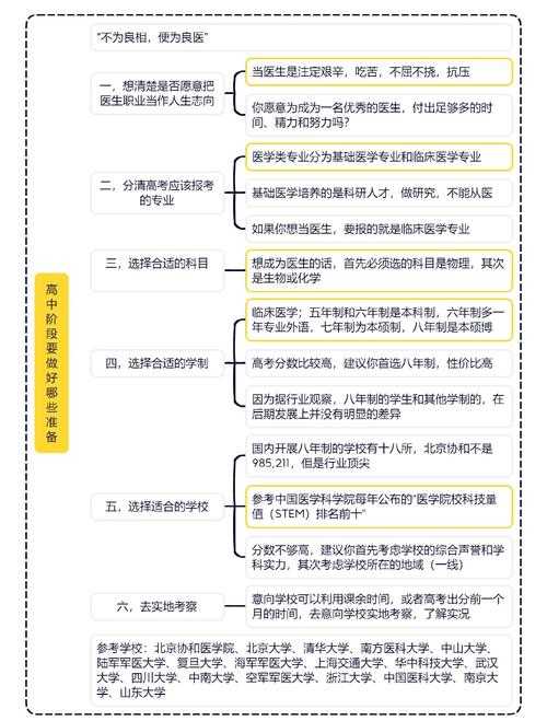 论文ESI高效查询指南:从新手到专家的进阶之路