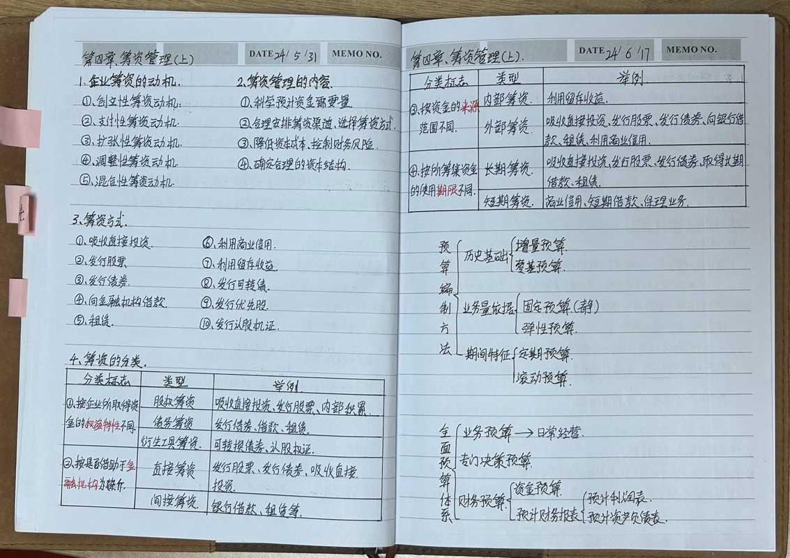 别瞎记账了！聊聊怎么写一篇真正能指导生活的《个人理财行为研究》论文