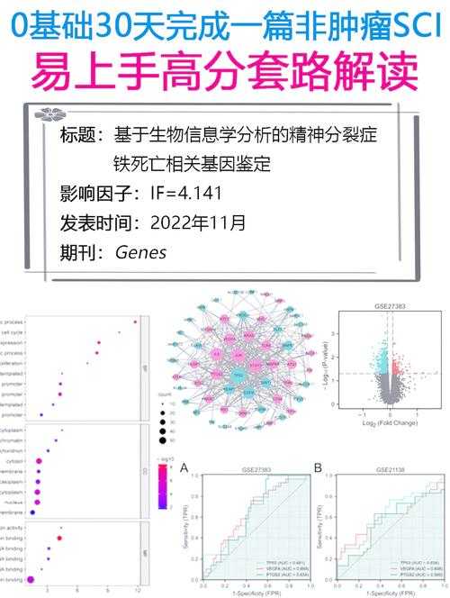 论文填坑指南：5步精准定位你的「研究空白」实现降维打击