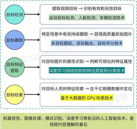论文图像如何合并?学术研究中的图像整合实战指南