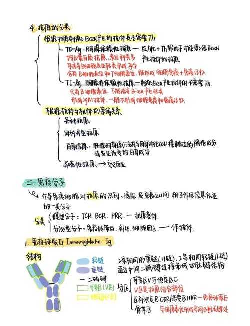 解锁学术密码：如何添加论文批注的终极指南，让研究效率飙升