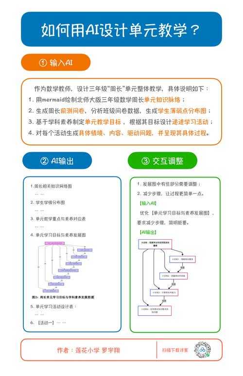 论文如何修改语法：语法盲点诊断与AI工具实战指南