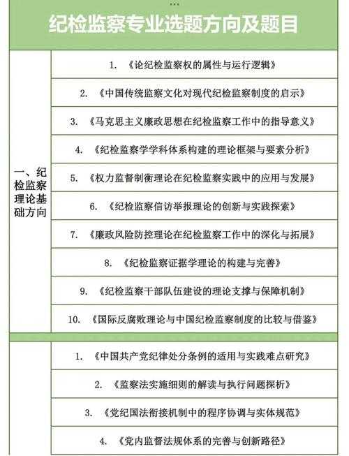 SCI论文质量“软检测”指南：从选题漏洞到引文陷阱的拆解式筛查法