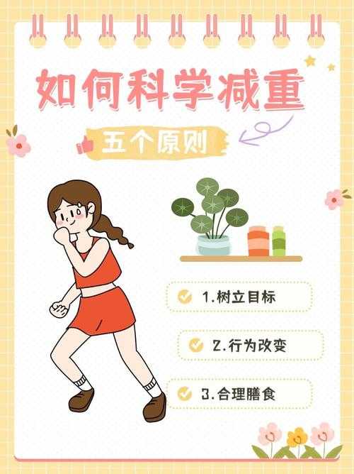 论文瘦身秘籍：3个维度科学减低方法论部分写作负担