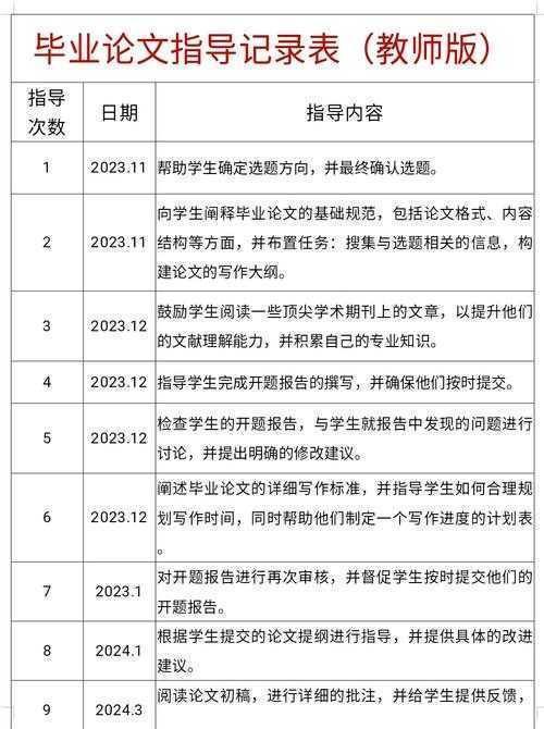 论文初稿老师指导什么：一篇让你少走弯路的学术指南
