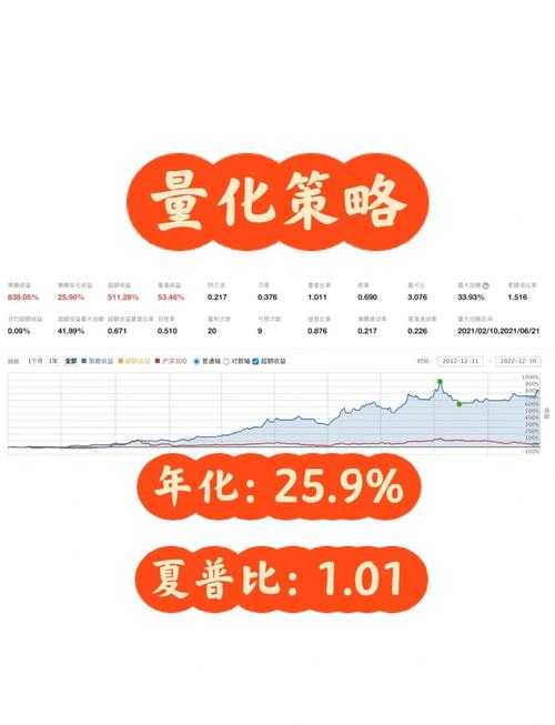 量化视角的选股论文实战：从理论框架到可复现结果