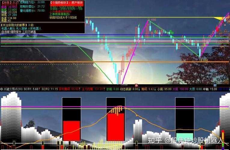 量化视角的选股论文实战：从理论框架到可复现结果