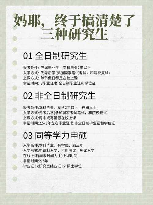 论文证书获取终极指南：从零基础到学术通关的5个关键跃迁