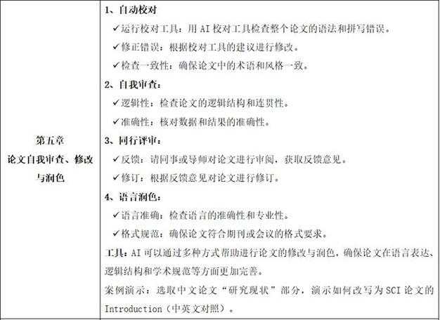 从实验室到社交网络：学术人必备的论文内容发布指南