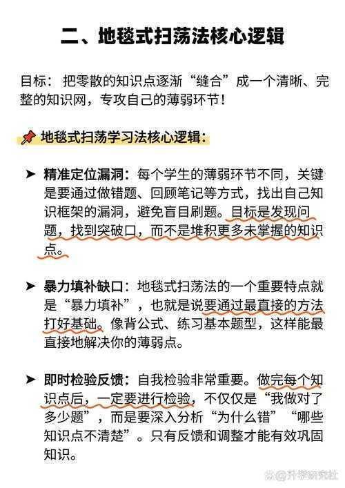 别慌！小白如何发论文：从“不知道写啥”到“Accepted”的保姆级通关秘籍