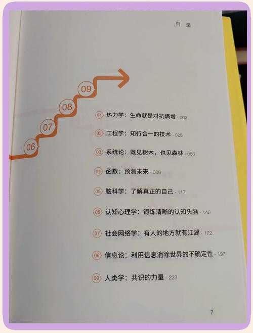 别让宝藏蒙尘！学术老司机带你解锁论文附录的正确打开方式