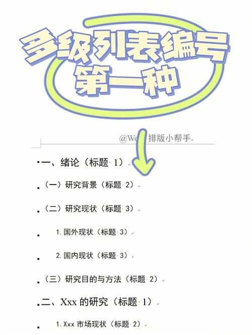 你的论文编号还在一锅炖？手把手教你实现精准编号