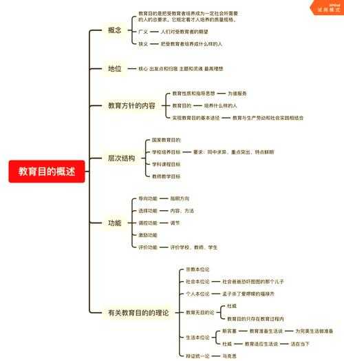 修课论文是什么？一篇让学术小白秒懂的全景解析