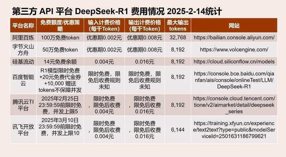 研究者必看！解锁论文报销的隐藏清单：从版面费到数据采集费全解析