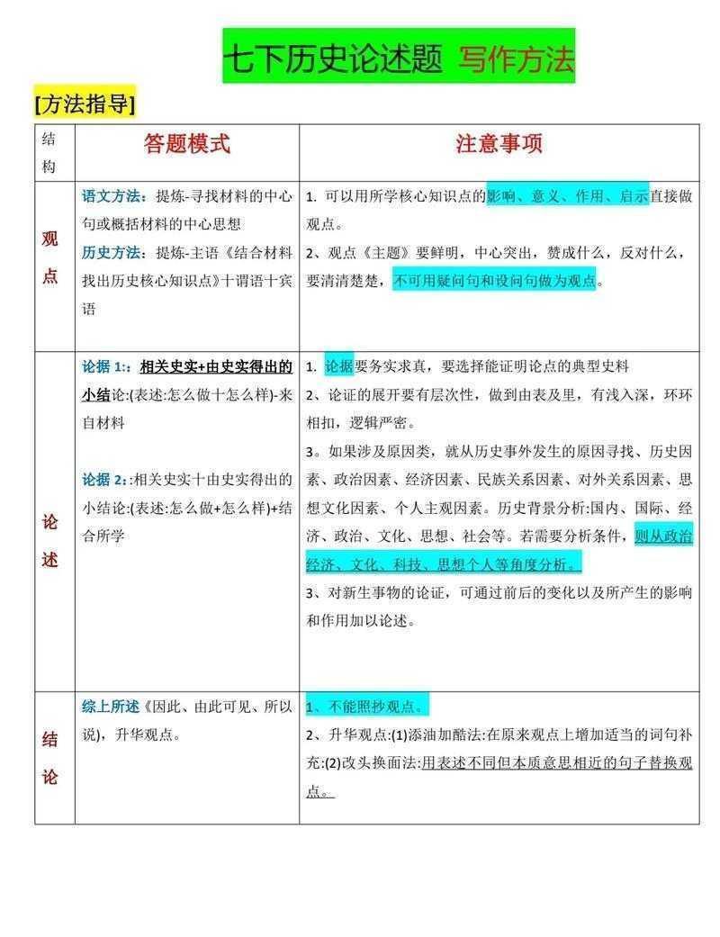 别点开论文就发懵！本科生通关学术文献的“五步拆解法”