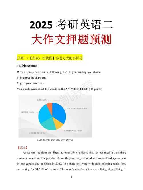 英语论文什么题目：从选题困境到研究突破的完整指南