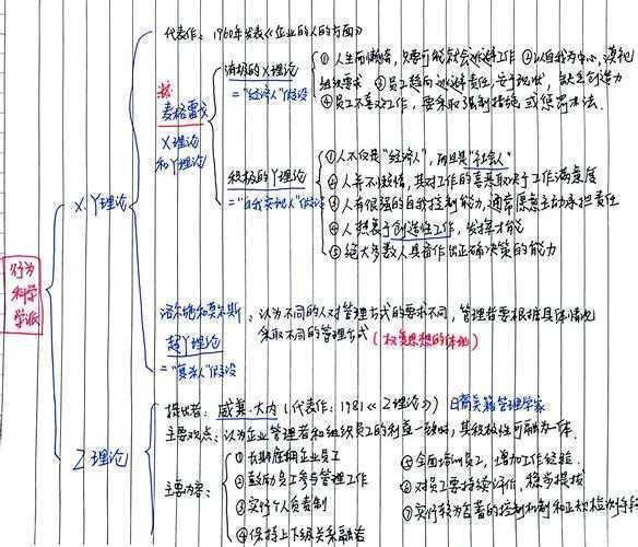 论文主题选择指南：从迷茫到聚焦的实战心法