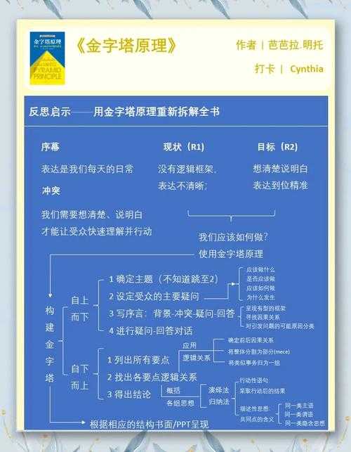 数据矿工的哲学寻宝指南：拆解「如何找哲学论文」的技术流方法论
