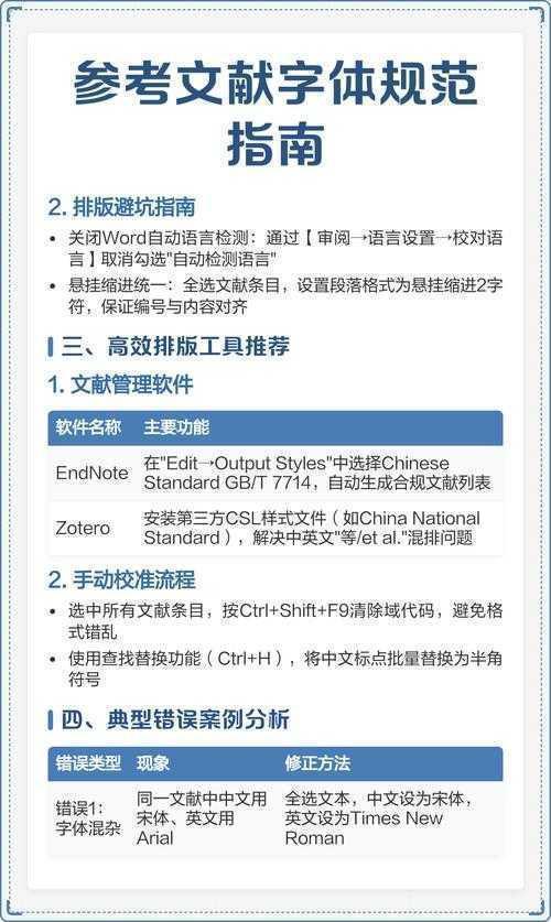 论文用什么字体好？从学术规范到阅读体验的全面解析