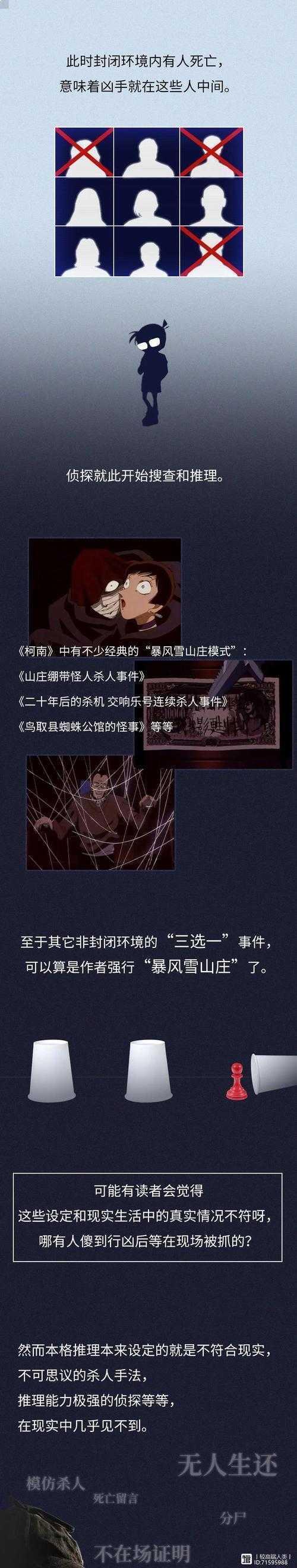 学术侦探手册：从字里行间揪出论文外包的痕迹