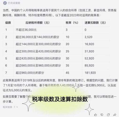 发表论文适用什么税率？一篇讲透学术稿酬的税务处理