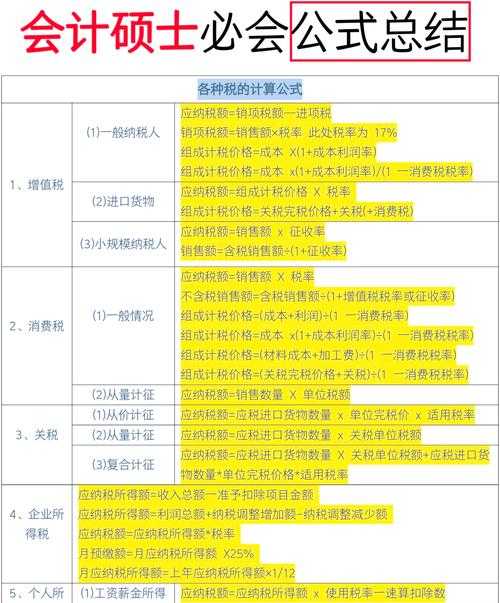 发表论文适用什么税率？一篇讲透学术稿酬的税务处理