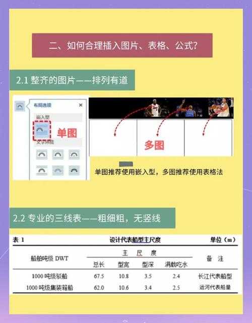 实用教学：论文图片插入全攻略，快速提升专业性