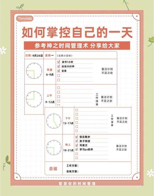 时间掌控术：如何高效准备论文的七步法则