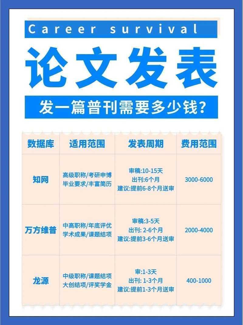 JA论文通关指南：为什么你的第一篇期刊论文能少走80%弯路？