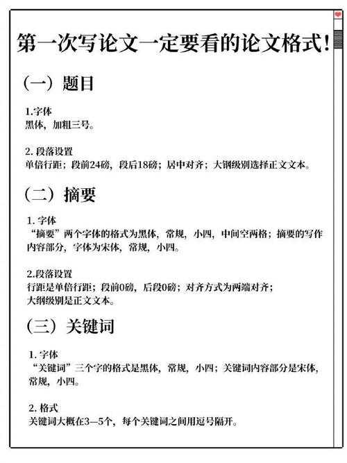 什么是论文的角度