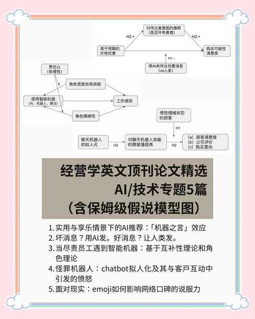 论文图片堆叠的艺术：被90%研究者忽视的排版密码