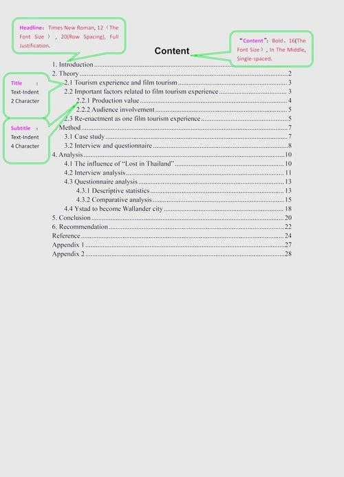 论文通知用什么字母？一篇让你不再纠结的学术指南